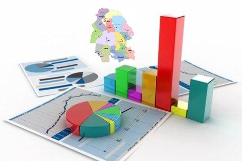 Statistical Yearbook
