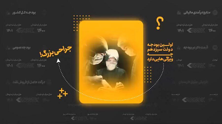 Big surgery! What are the features of the first budget of the 13th government?