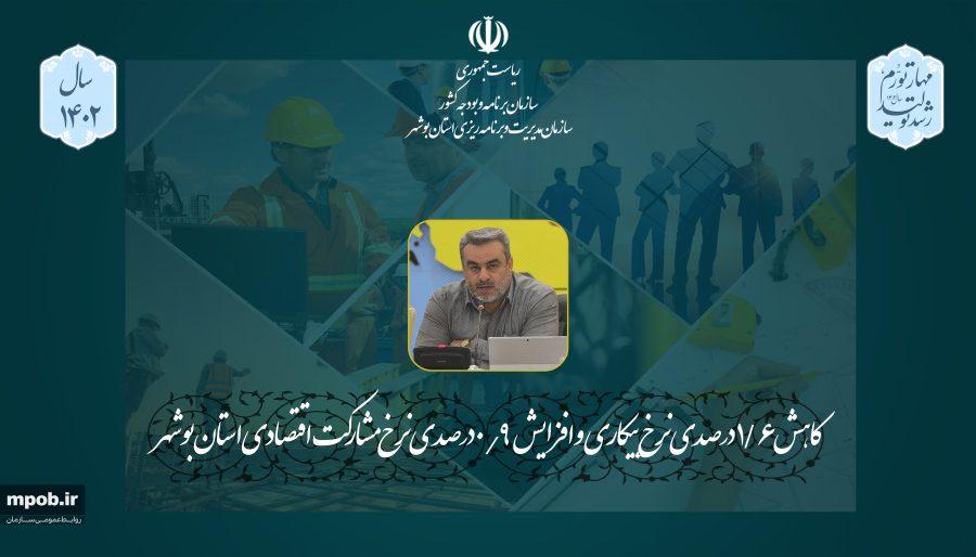 کاهش 1.6 واحد درصد نرخ بیکاری و افزایش 0.9 واحد درصد نرخ مشارکت اقتصادی  استان بوشهر